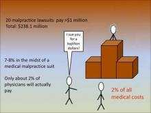  November 2014 Proposition 46 Analysis