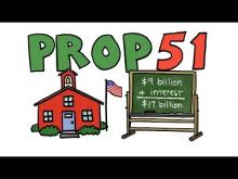 KQED Props in a Minute: Prop 51 - School Bonds