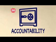 Yes on Prop 30 - White Board -- Yes on 30
