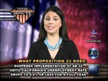 Voter Minute: Proposition 23 -- Center for Governmental Studie